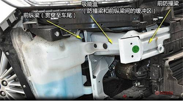 二手车评估师怎么检查底盘?什么样的底盘算是好的@chinaadec.com 图片