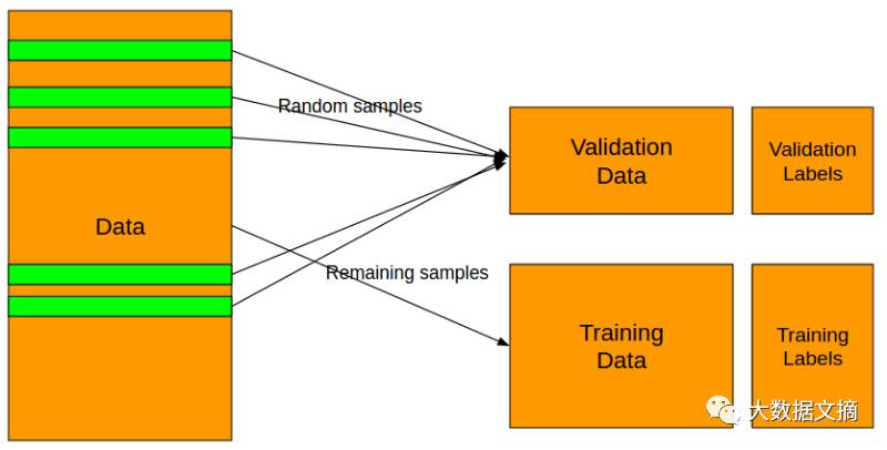 点击查看大图 图片