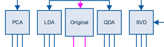 点击查看大图 图片