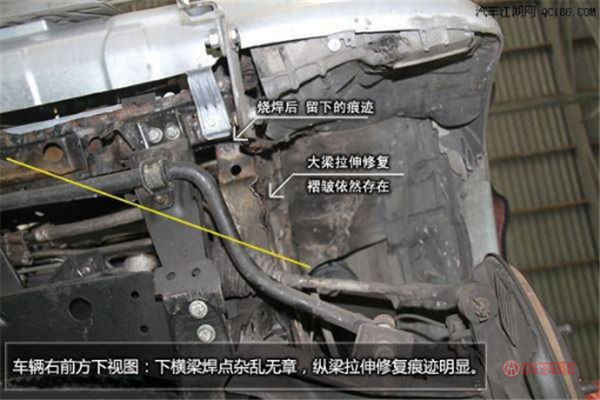 二手车评估师怎么检查底盘?什么样的底盘算是好的@chinaadec.com 图片