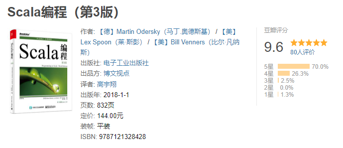 QQ截图20220309150026.png 图片