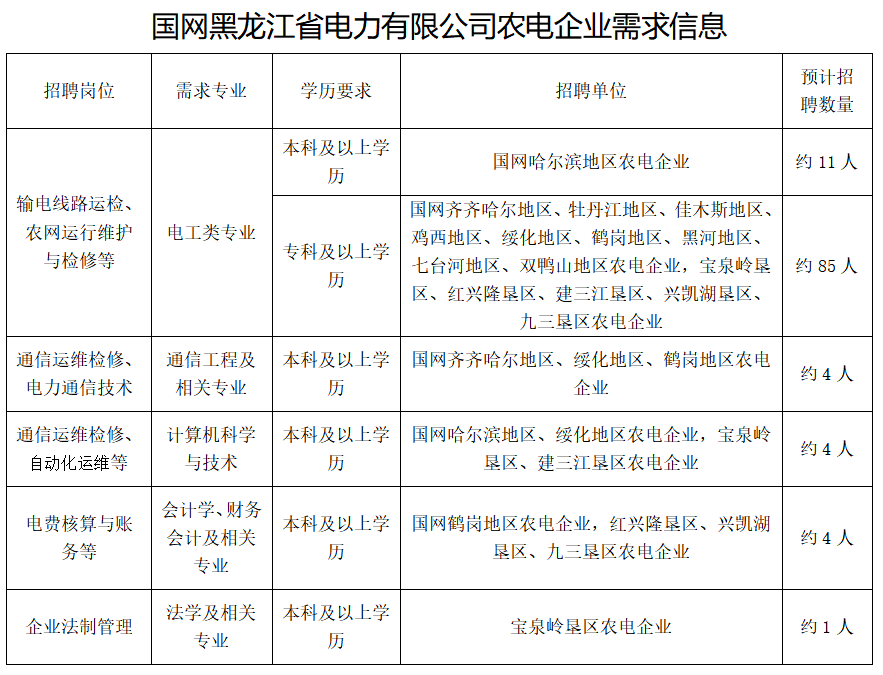 黑龙江02.png Image