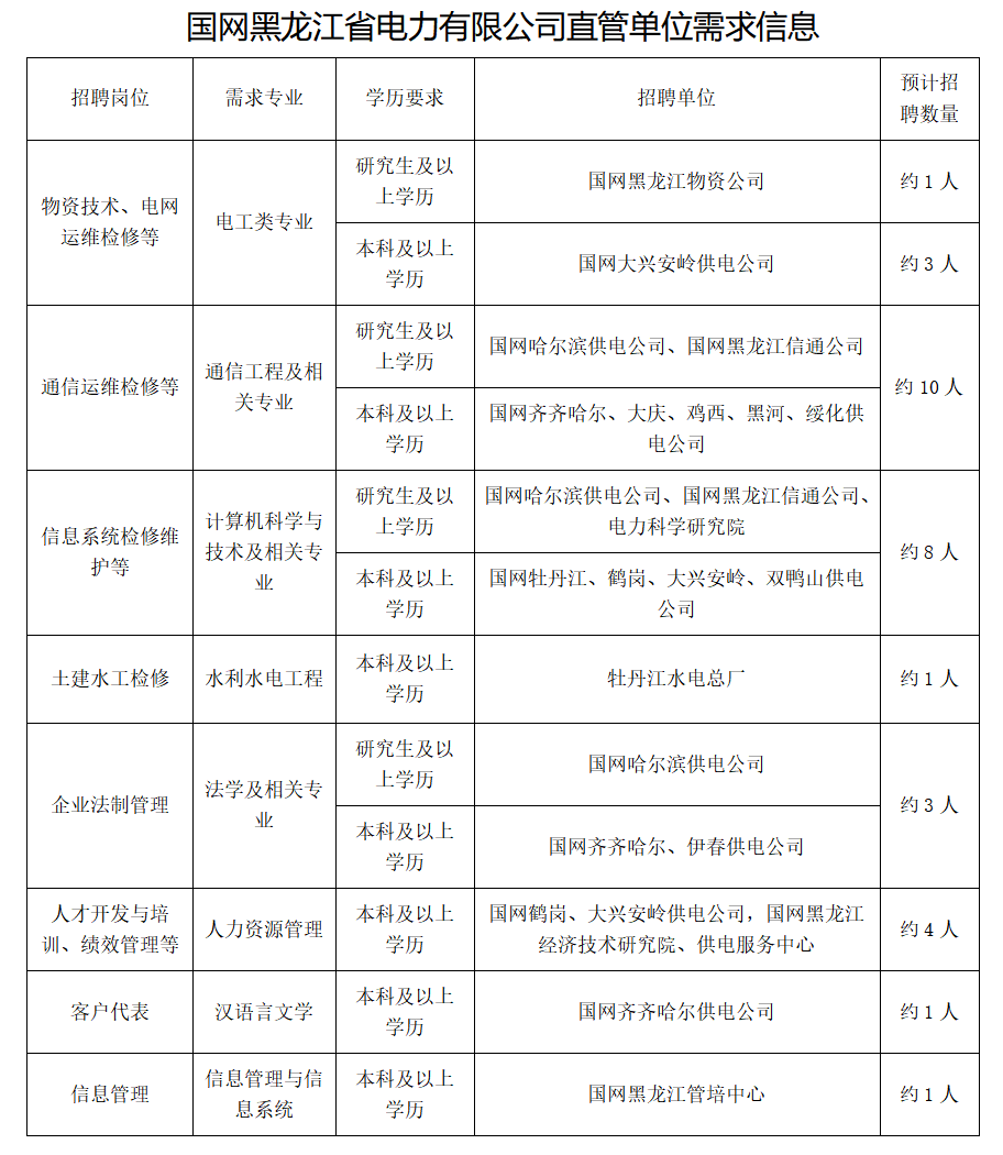 黑龙江01.png Image